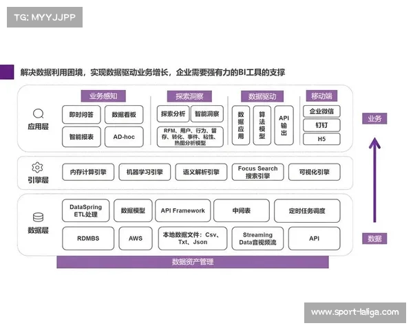 用户反馈收集渠道多元化,数据驱动内容迭代 用户反馈收集渠道多元化,数据驱动内容迭代